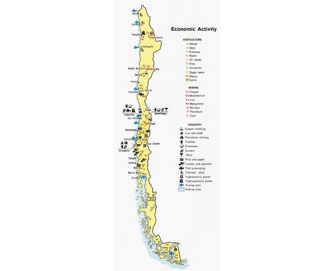Mapa do Chile portas